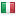 copastechnologies.org server is located in Italy